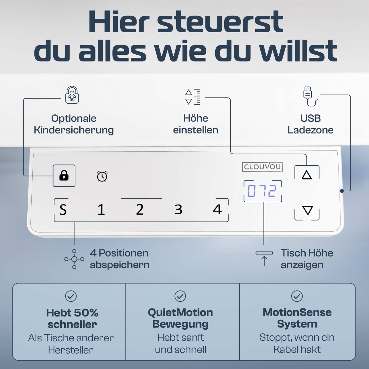 CLOUVOU ProBundle (Sitz - Stehtisch ProDesk & ProSeat) - Clouvou 160 x 80cm