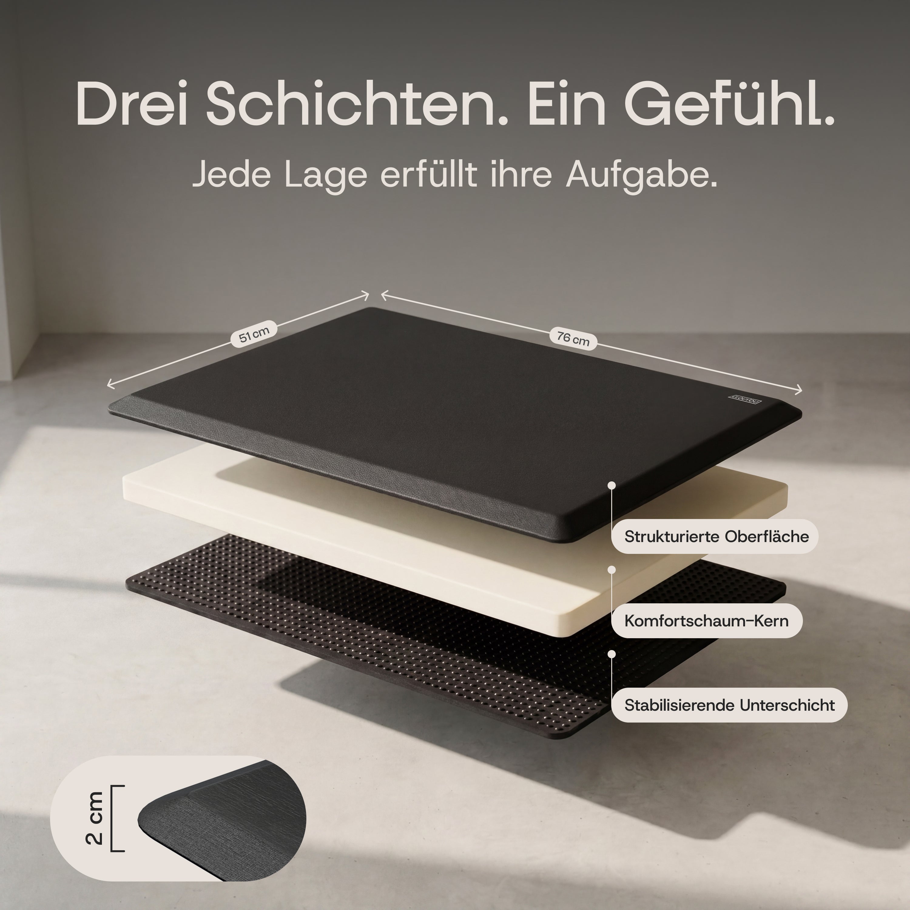 CleverMat – Ergonomische Anti-Ermüdungsmatte