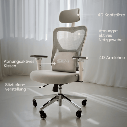 CLOUVOU CleverSeat - Ergonomischer Testsieger Bürostuhl - Clouvou Grau
