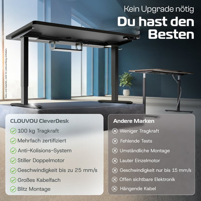 CleverDesk – Elektrisch höhenverstellbarer Schreibtisch - Clouvou 160 x 80cm