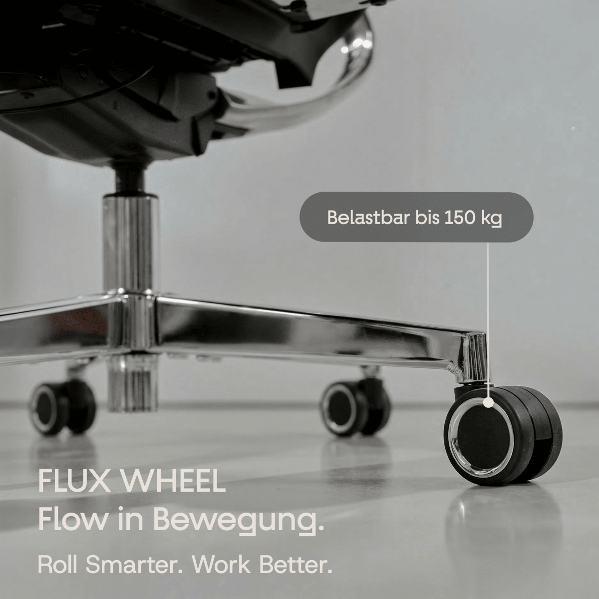 CLOUVOU Flux Wheels – Leichte Bürostuhlrollen | 5er - Set - Clouvou