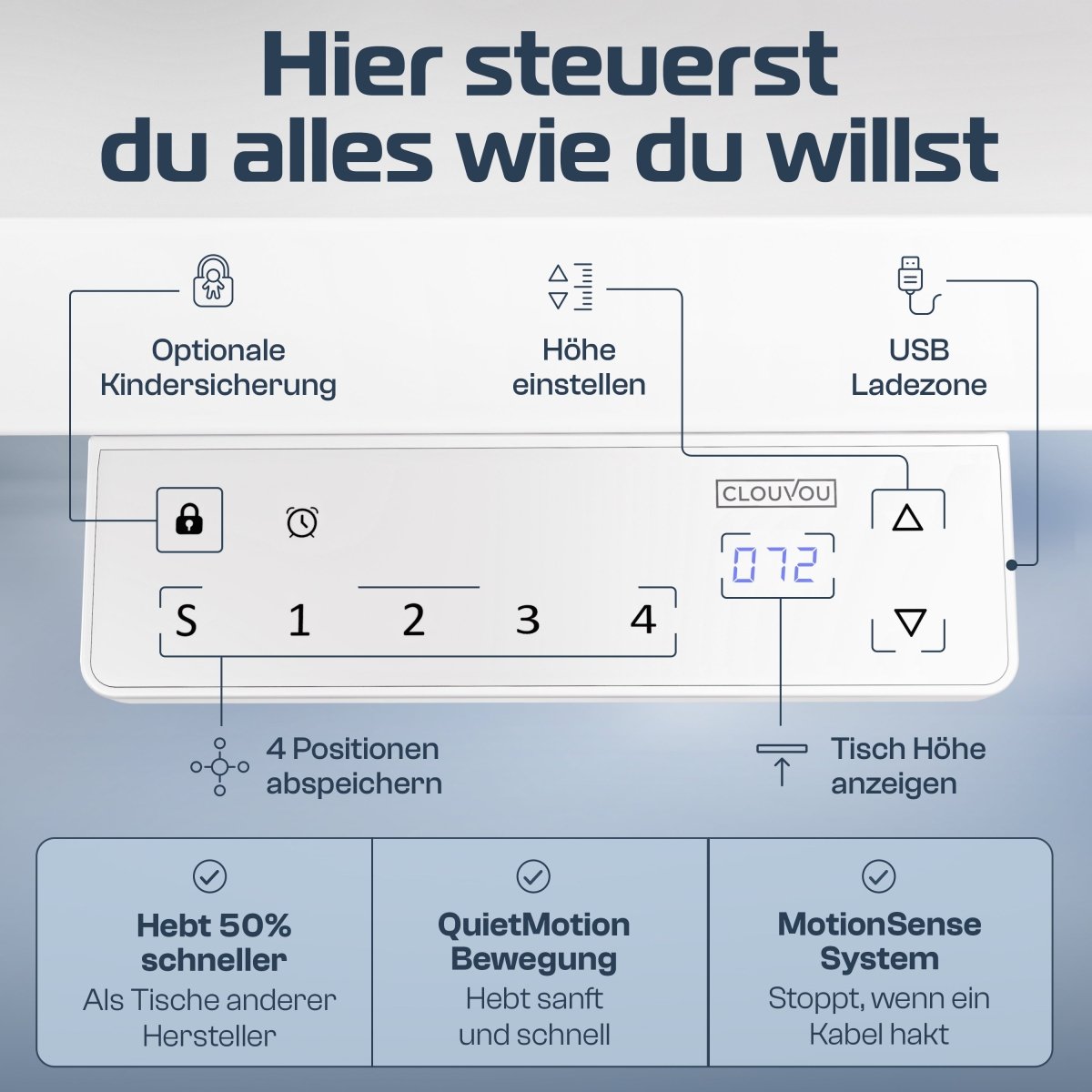 CLOUVOU ProBundle (Sitz - Stehtisch ProDesk & ProSeat) - Clouvou 160 x 80cm