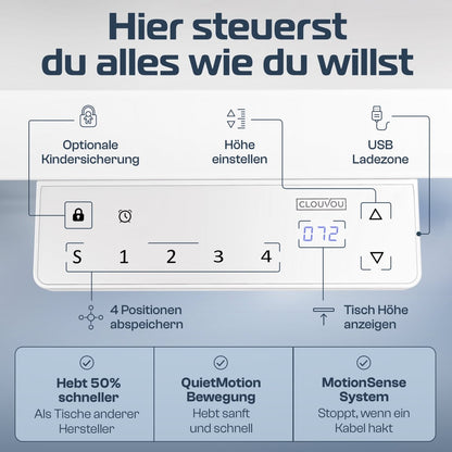 CLOUVOU ProBundle (Sitz - Stehtisch ProDesk & ProSeat) - Clouvou 160 x 80cm