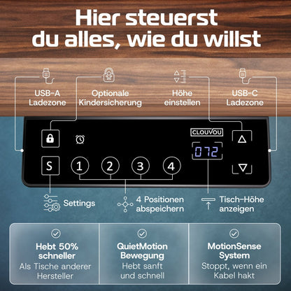 MasterDesk – Premium höhenverstellbarer Schreibtisch mit Dual - Motor - Clouvou 160 x 80cm