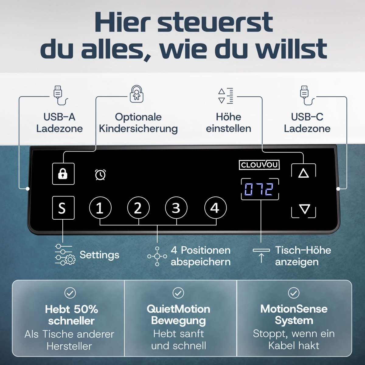 MasterDesk – Premium höhenverstellbarer Schreibtisch mit Dual - Motor - Clouvou 160 x 80cm