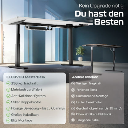 MasterDesk – Premium höhenverstellbarer Schreibtisch mit Dual - Motor - Clouvou 160 x 80cm